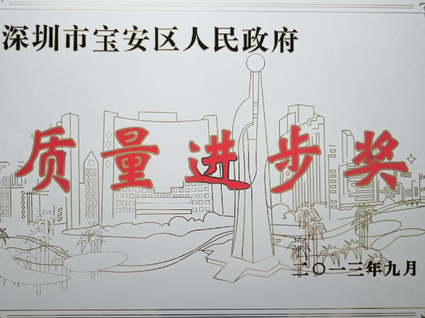 質量進步獎